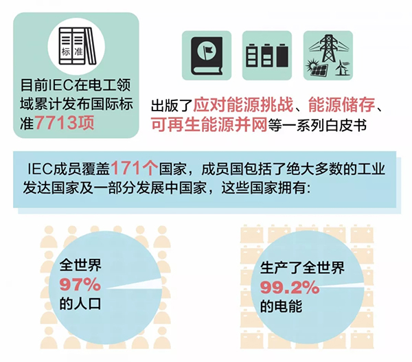 星空娱乐·(中国集团)官方网站