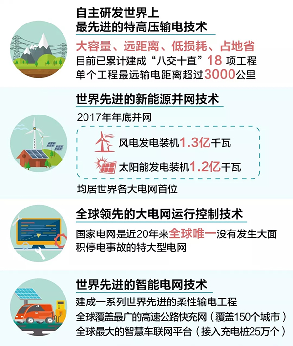 星空娱乐·(中国集团)官方网站