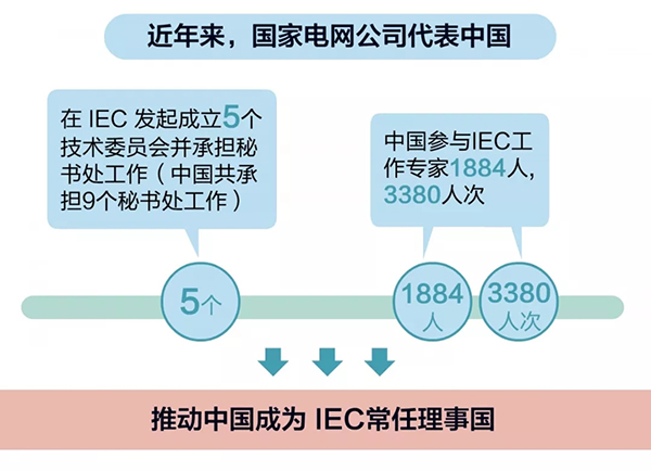 星空娱乐·(中国集团)官方网站