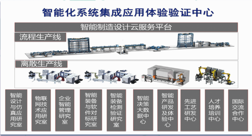 星空娱乐·(中国集团)官方网站