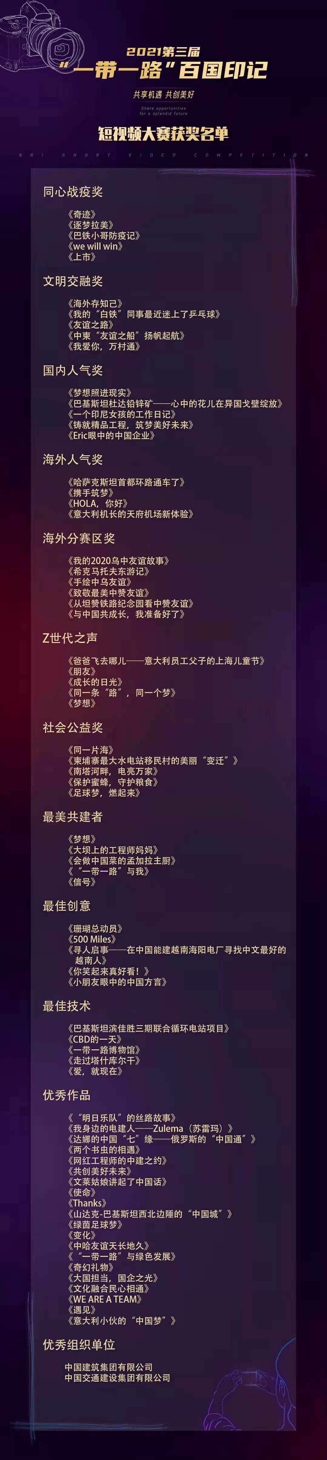 郝鹏、国资、央企、国资委、书记、主任、国企、企业鼎新