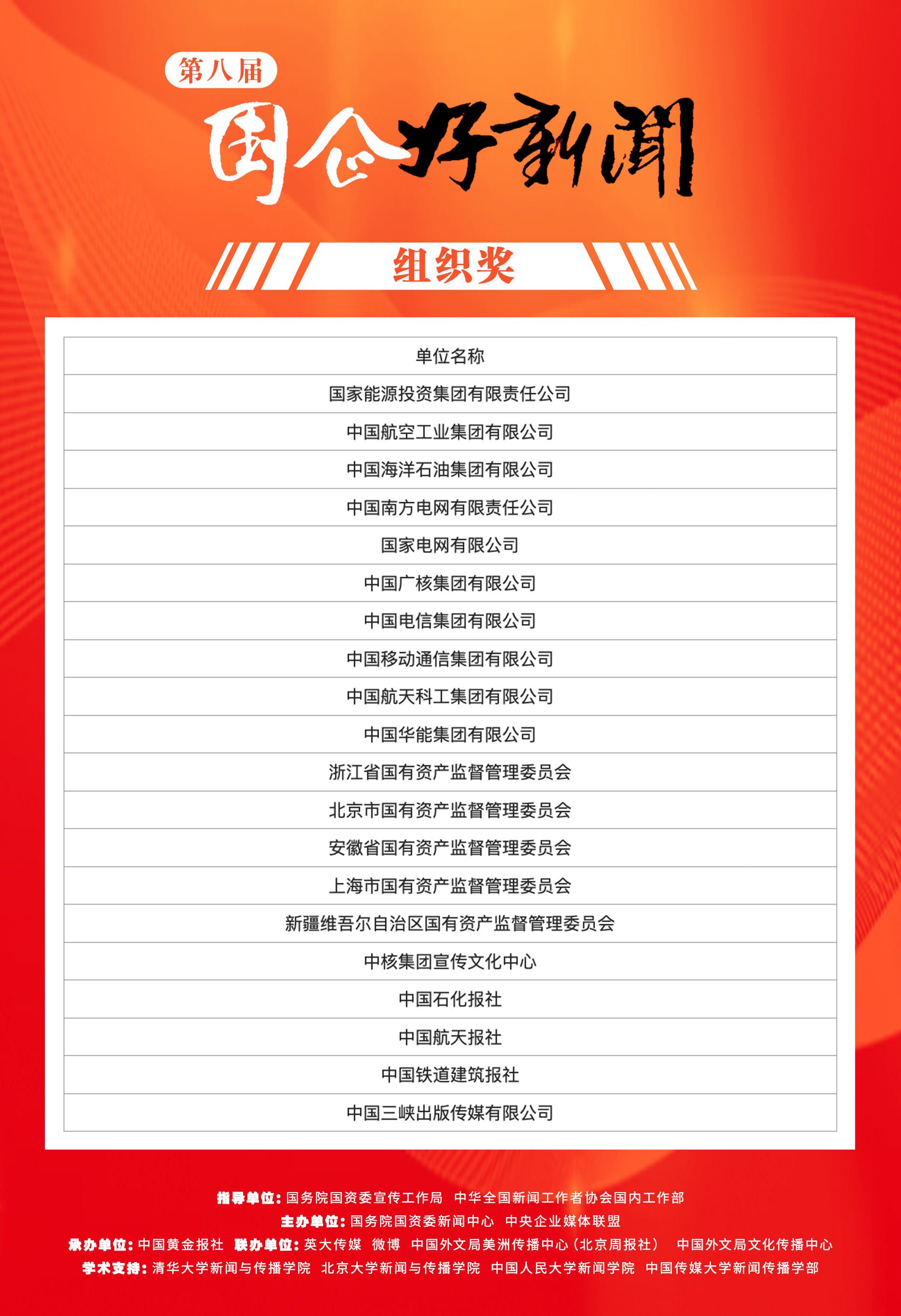 星空娱乐·(中国集团)官方网站