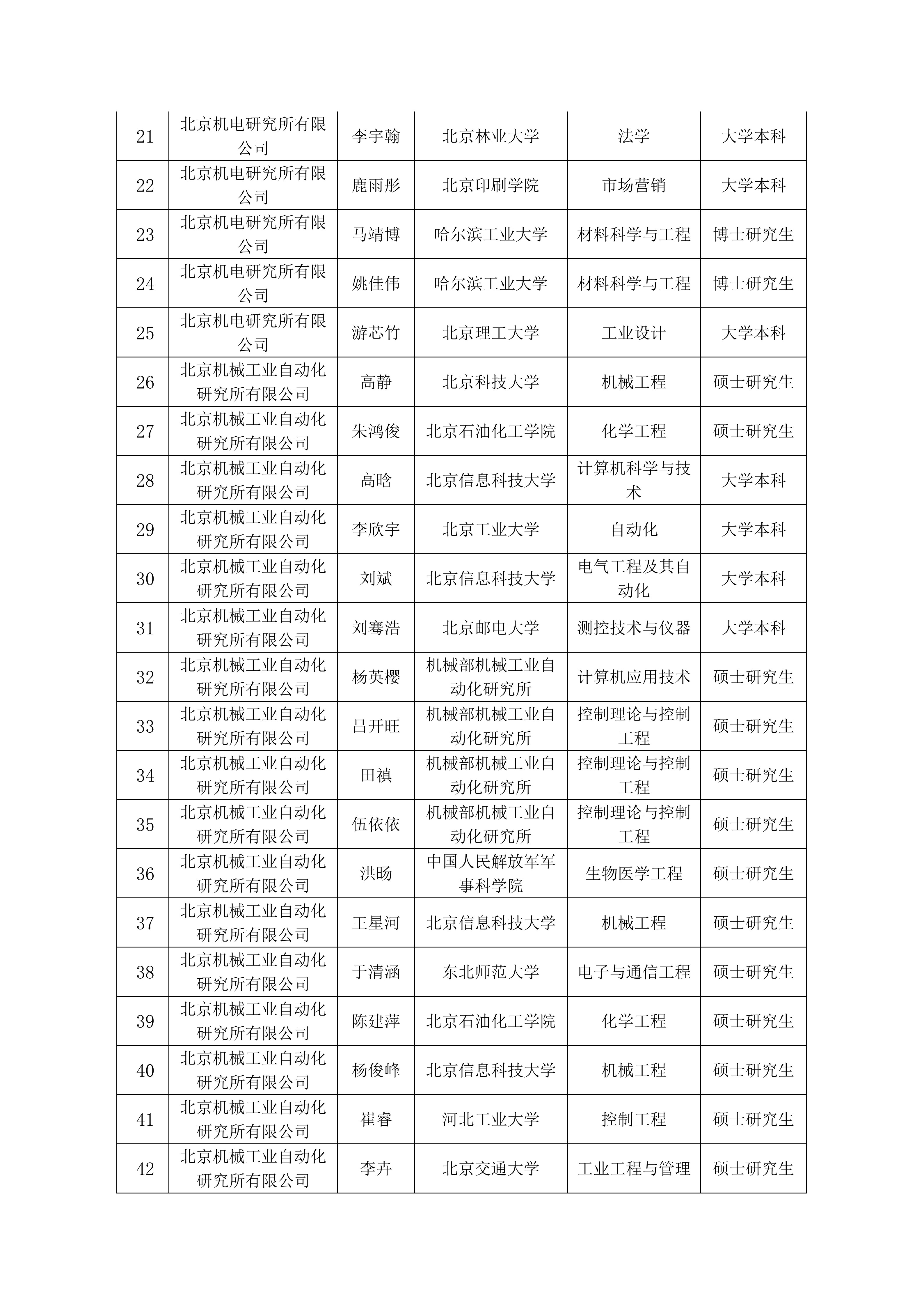 edeacbd61abd45a5